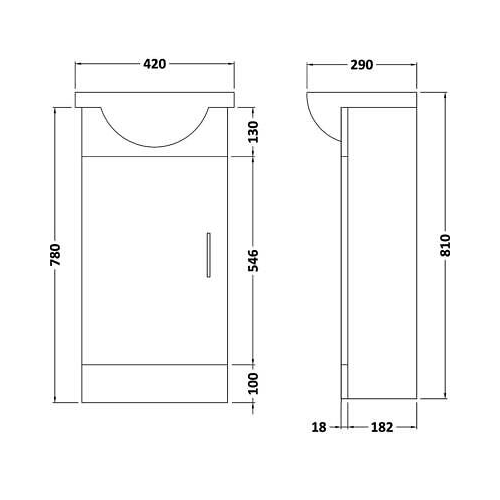 Petite 420mm Unit and basin - white (PET420)