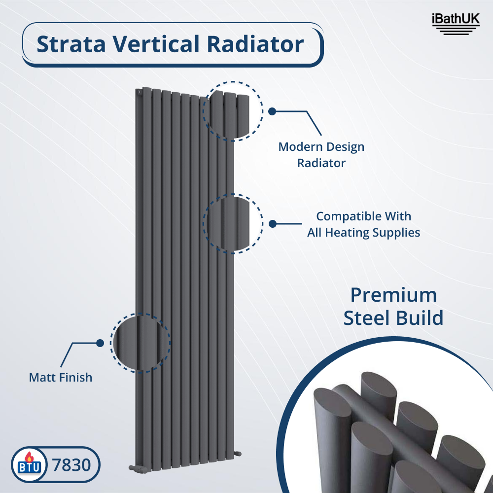 iBathUK Strata Vertical Double Panel Oval Radiator, Wall Mounted Designer Radiator, High Heat Output,Matt Anthracite, 1800 x 600mm