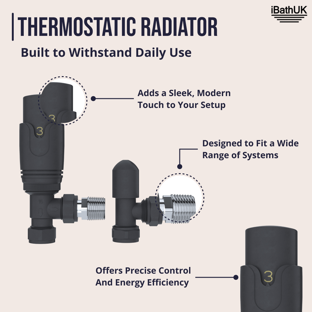 Graphic showing an iBathUK Apex Horizontal Double Slim Flat Panel Radiator with labeled features: modern design, wide compatibility, and precise control for energy efficiency. Text reads: iBathUK – Built to Withstand Daily Use.