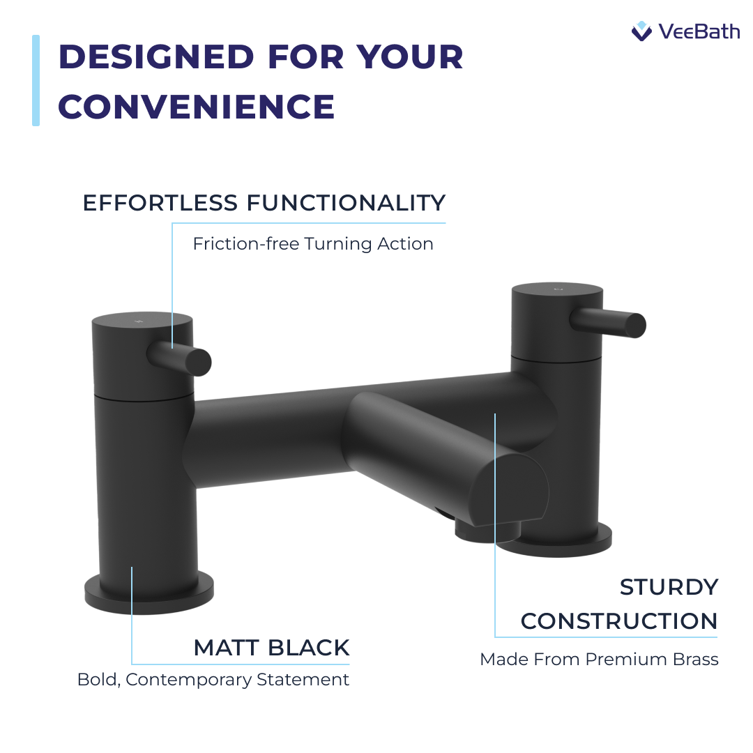 Dixon Round Bath Filler Mixer Tap - Matt Black