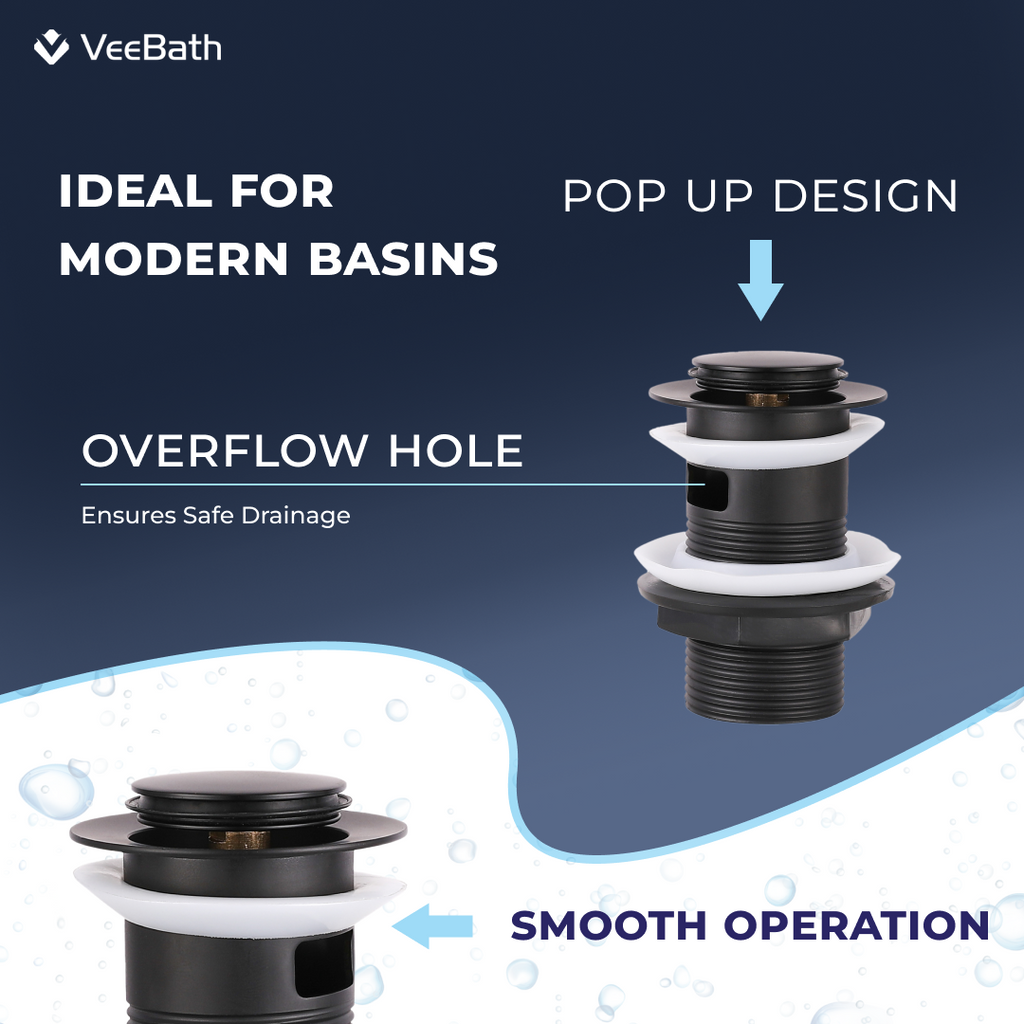 Kelvin Square Waterfall Mono Basin Mixer Tap - Matt Black