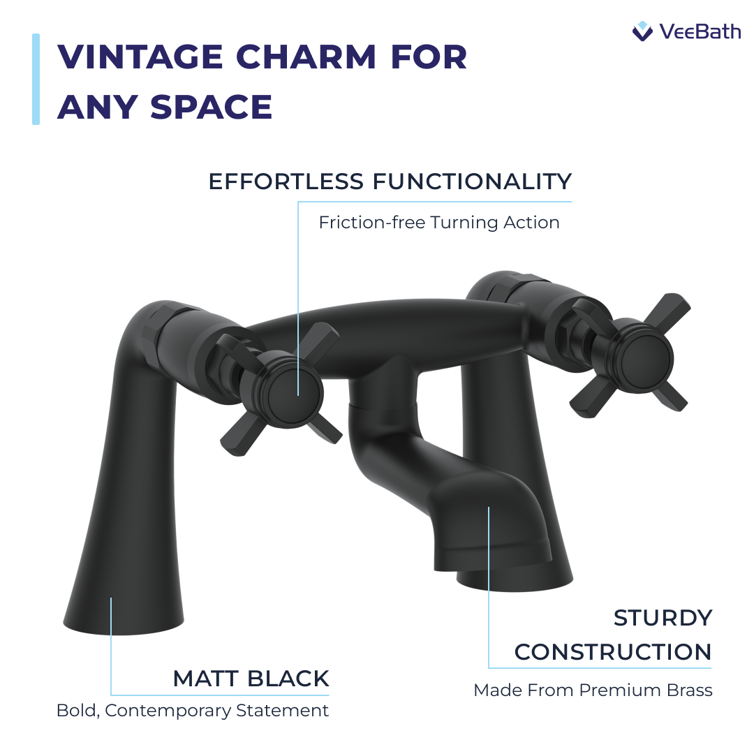 Regency Traditional Bath Filler Mixer Tap - Matt Black