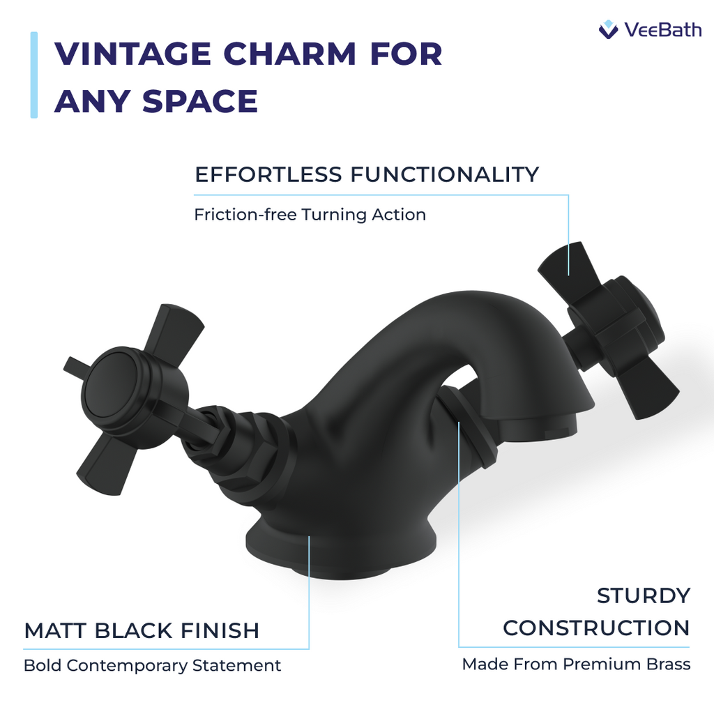 Regency Traditional Mono Basin Mixer Tap - Matt Black