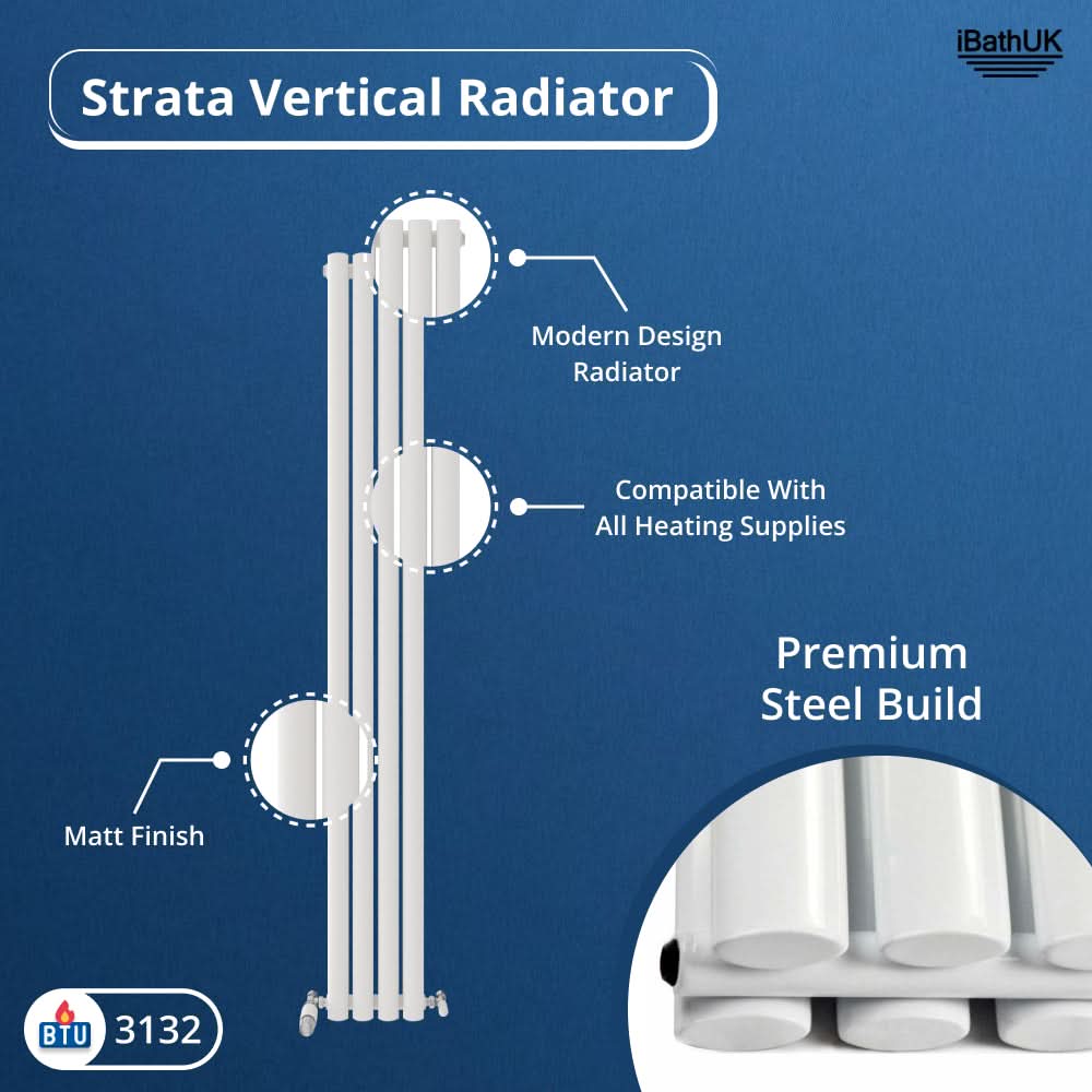 Princia Vertical Double Oval Panel Radiator
