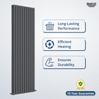 iBathUK Strata Vertical Double Panel Oval Radiator, Wall Mounted Designer Radiator, High Heat Output,Matt Anthracite, 1800 x 600mm