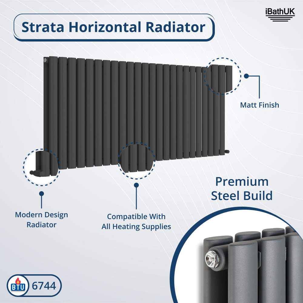 iBathUK Strata Horizontal Double Panel Oval Radiator, Wall Mounted Designer Radiator, High Heat Output, Matt Anthracite, 600 x 1440mm