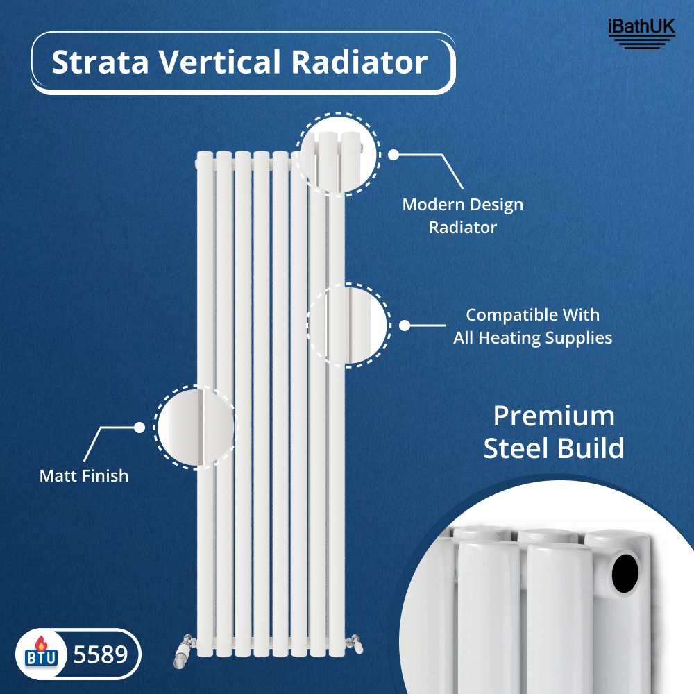 iBathUK Strata Vertical Double Panel Oval Radiator, Wall Mounted Designer Radiator, High Heat Output, Matt White, 1600 x 480mm