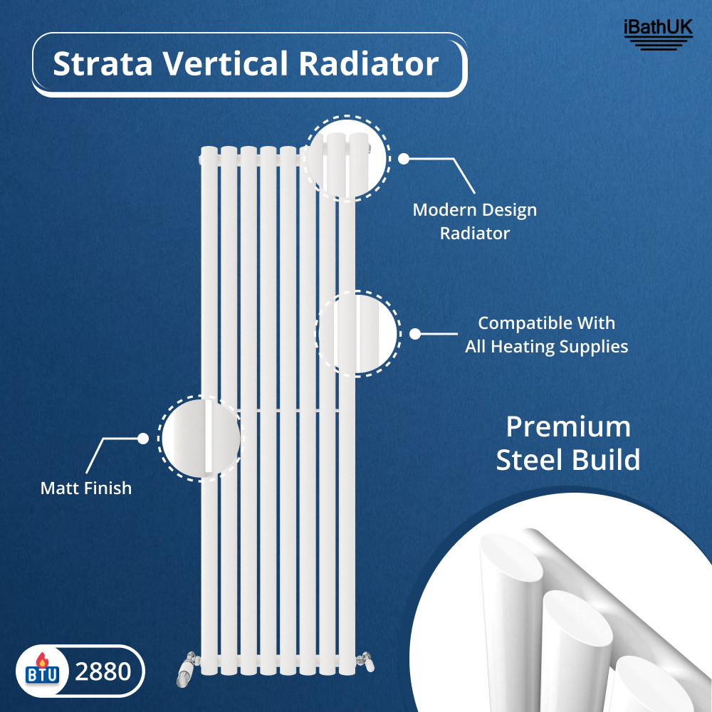 iBathUK Strata Vertical Single Panel Oval Radiator, Wall Mounted Designer Radiator, High Heat Output, Matt White, 1600 x 480mm