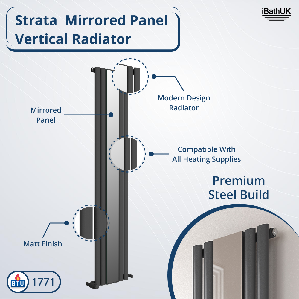 iBathUK Strata Princia Mirror Radiator, Vertical Single Panel, Angled Valve Included, Designer Radiator, Anthracite, 1800 x 385mm