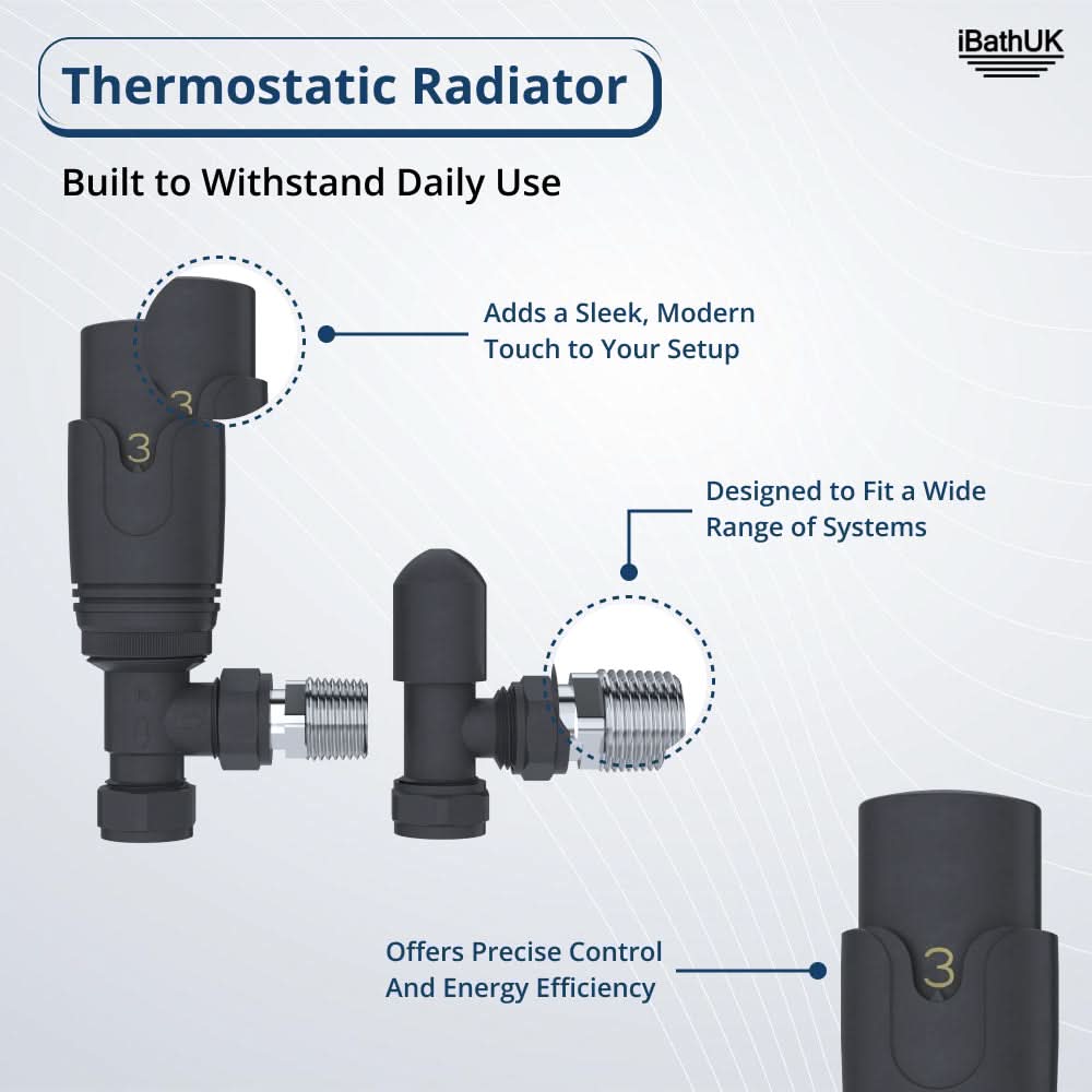 The iBathUK Strata Princia Mirror Radiator is a vertical single-panel designer radiator in anthracite (1800 x 385mm) with angled valve included, offering a modern look, precise control, and energy efficiency. iBathUK logo at the top right.