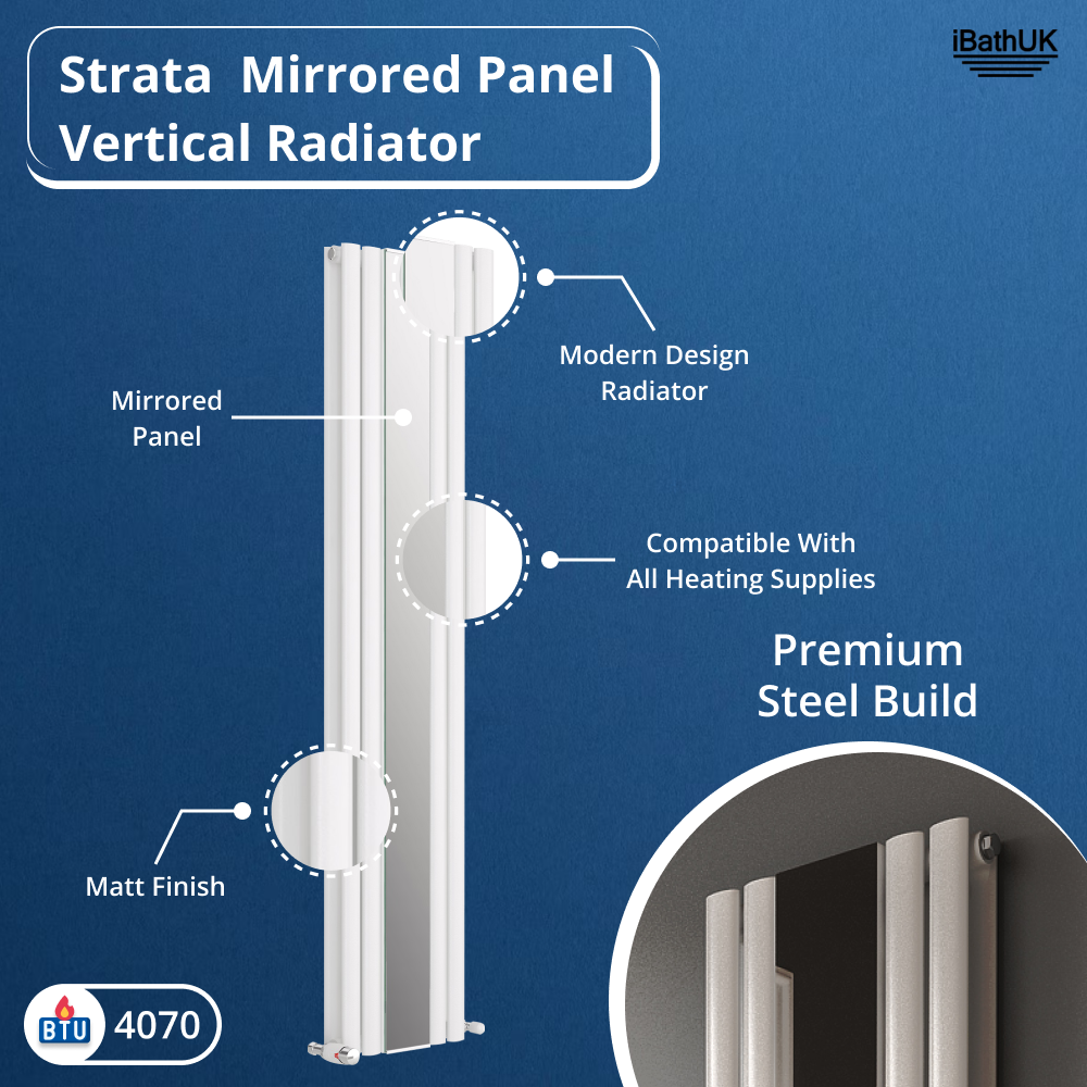 iBathUK Strata Vertical Double Panel Mirror Radiator, Wall Mounted Designer Radiator with Angled Valve, Matt White, 1800 x 385mm