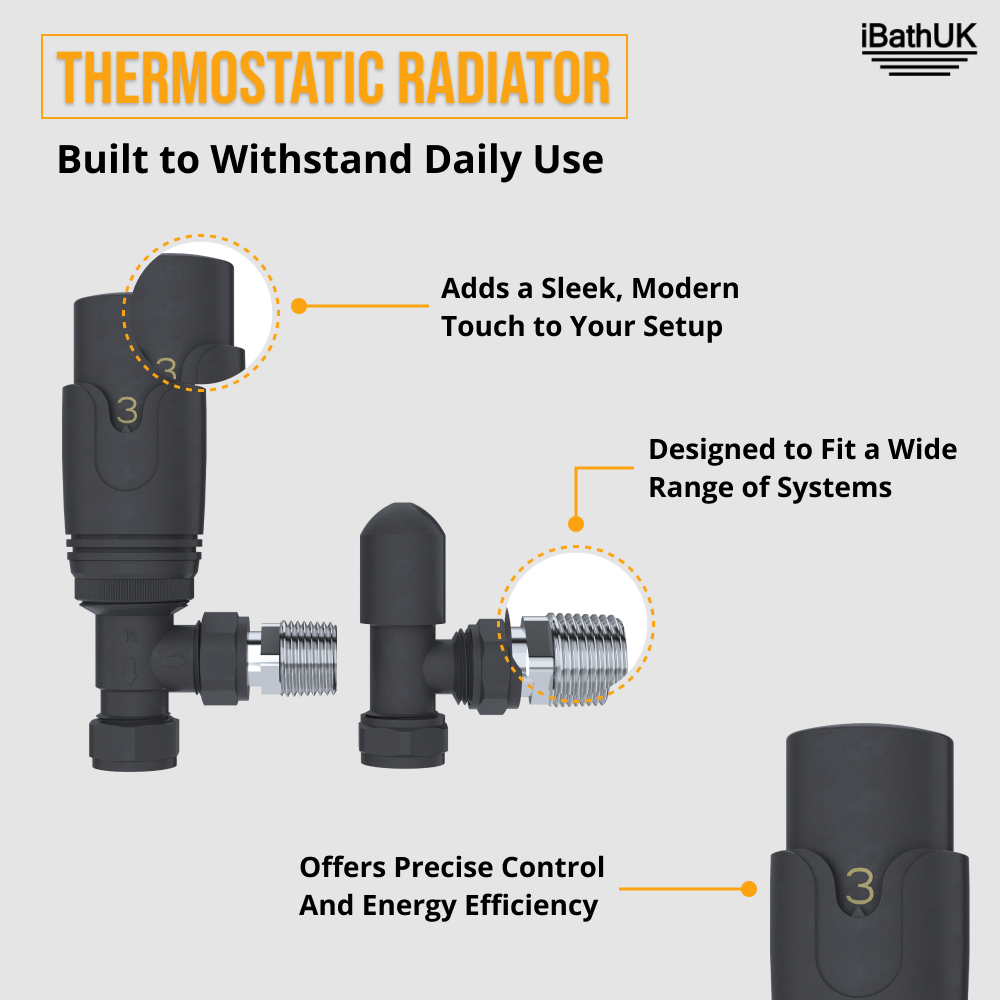 Anthracite 1800x560x100 three column Radiator + Angled Valve