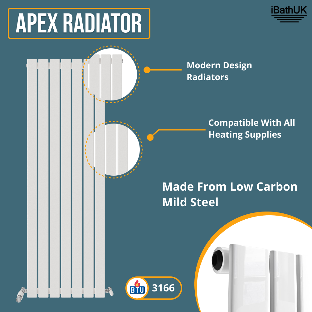 iBathUK Apex Vertical Single Panel Slim Flat Radiator, Wall Mounted Designer Radiator, High Heat Output, Matt White, 1600mm x 532mm