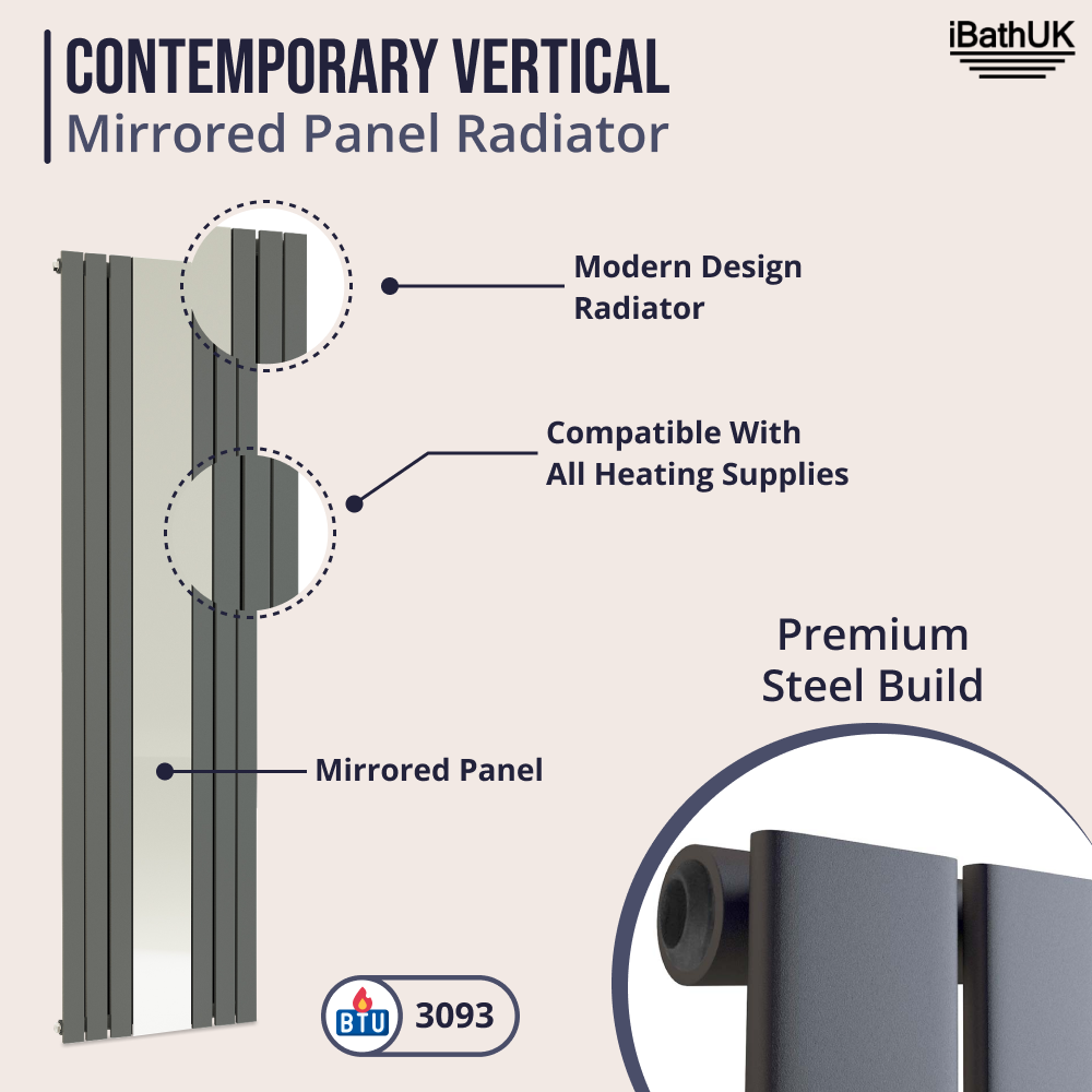 Belgravia Vertical Single Slim Flat Mirrored Panel Radiator Anthracite 1800mm x 605mm