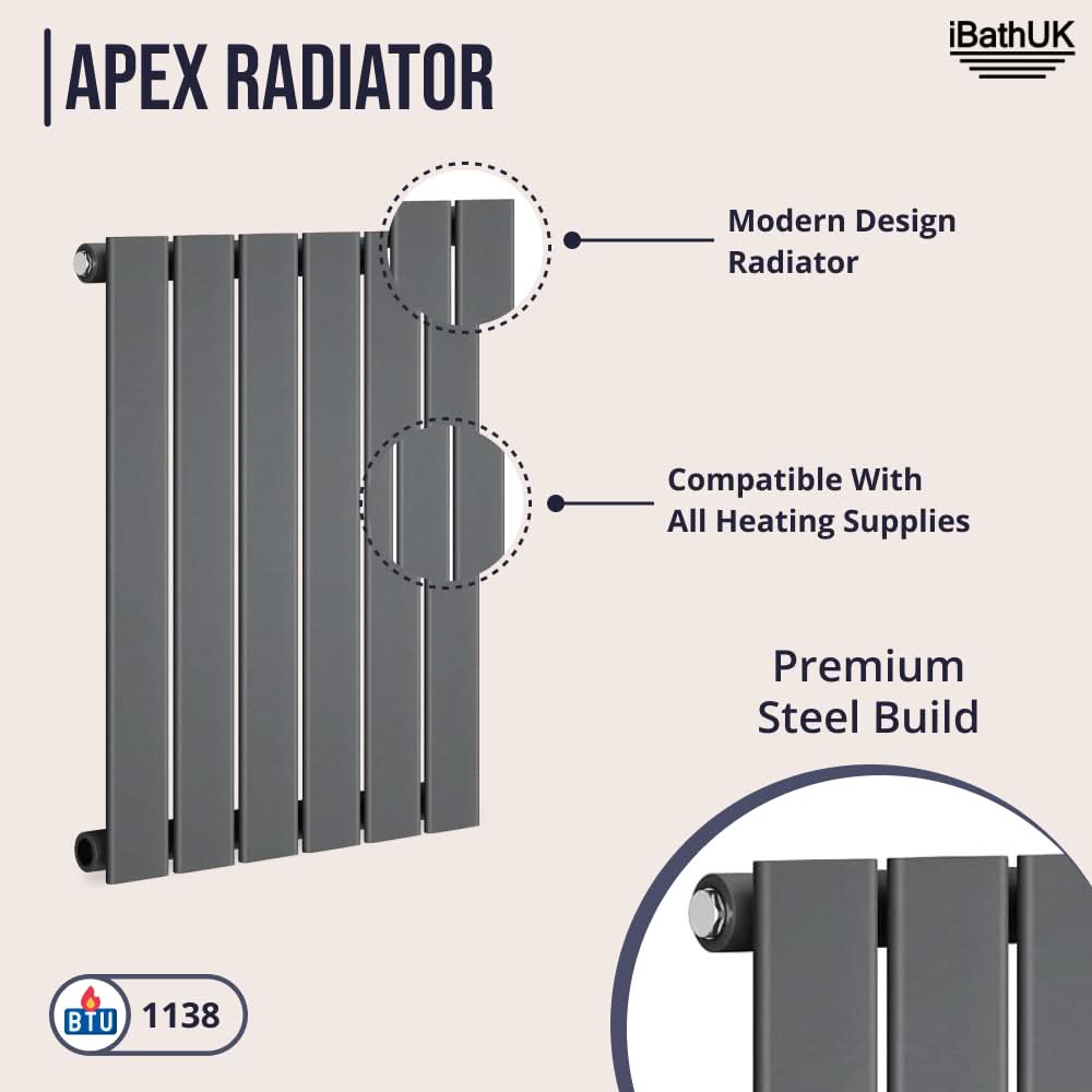 iBathUK Apex Horizontal Single Panel Slim Radiator, Designer Heating Radiators