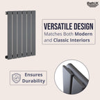 iBathUK Apex Horizontal Single Panel Slim Radiator, Designer Heating Radiators