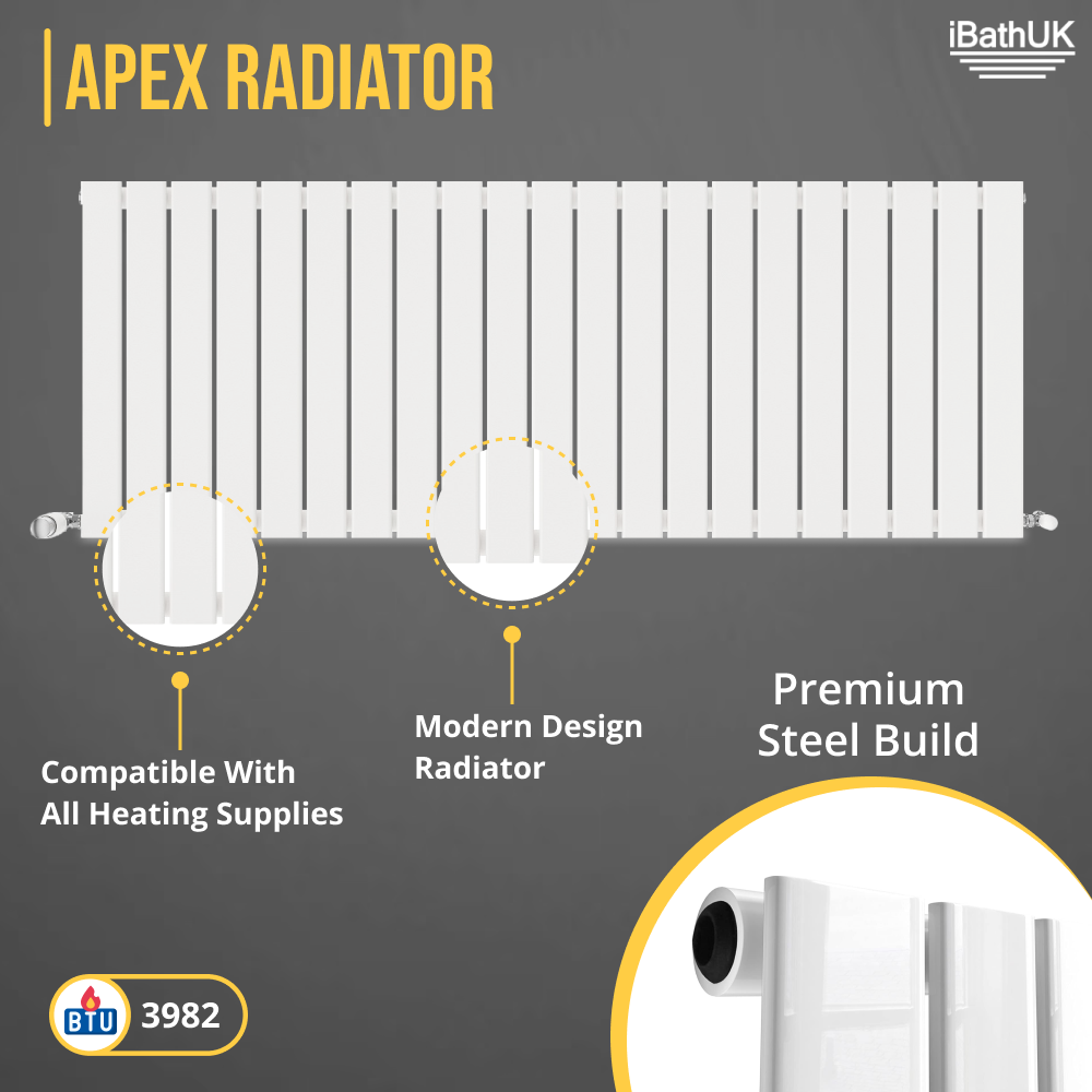 iBathUK Apex Horizontal Single Panel Slim Flat Radiator, Wall Mounted Designer Radiator, High Heat Output, Matt White, 600mm x 1596mm