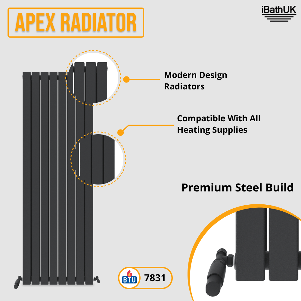 iBathUK Apex Vertical Double Panel Slim Flat Radiator, Wall Mounted Designer Radiator, High Heat Output, Matt Anthracite, 1600x608mm