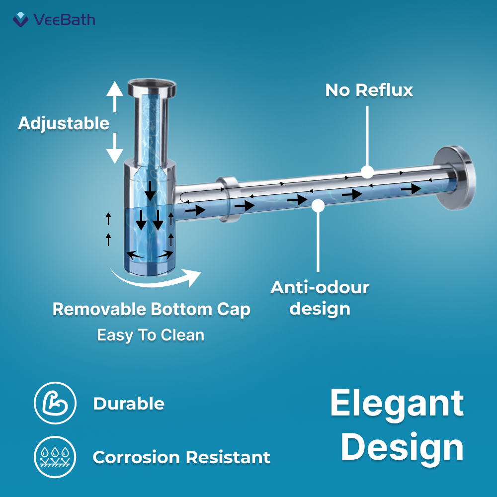 iBathUK Trapure Modern Round Solid Brass Basin Bottle Waste Trap, Sleek Chrome Sink Drain Kit