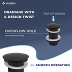 Ideal Full Dome Slotted Basin Waste - Matt Black