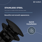 Ideal Full Dome Slotted Basin Waste - Matt Black