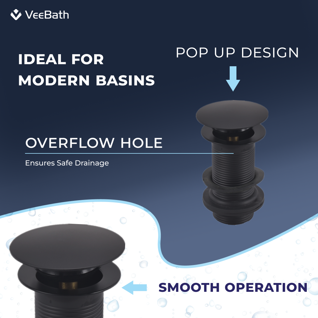 Ideal Full Dome Waste Unslotted - Matt Black