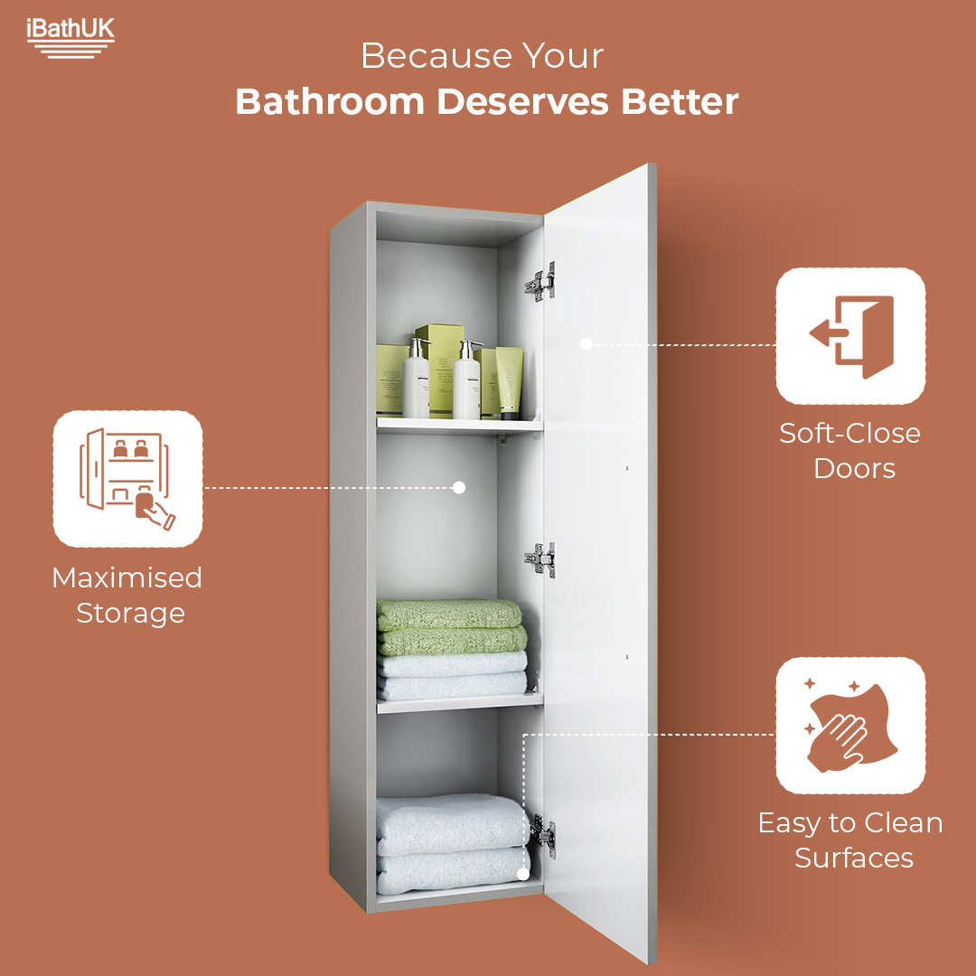 Avon 1200 Tall Cupboard Unit - Grey