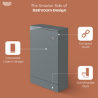 Avon/Trent 500mm WC Unit - Grey