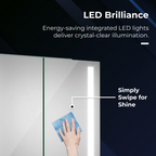 iBathUK Astrid Illuminated LED Mirror Cabinet with Motion Sensor, Modern Rectangular Wall Mirror, 800x600mm