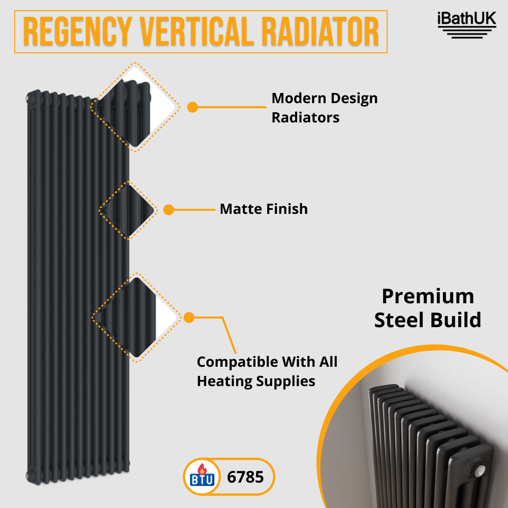 Helena Vertical Column Radiator