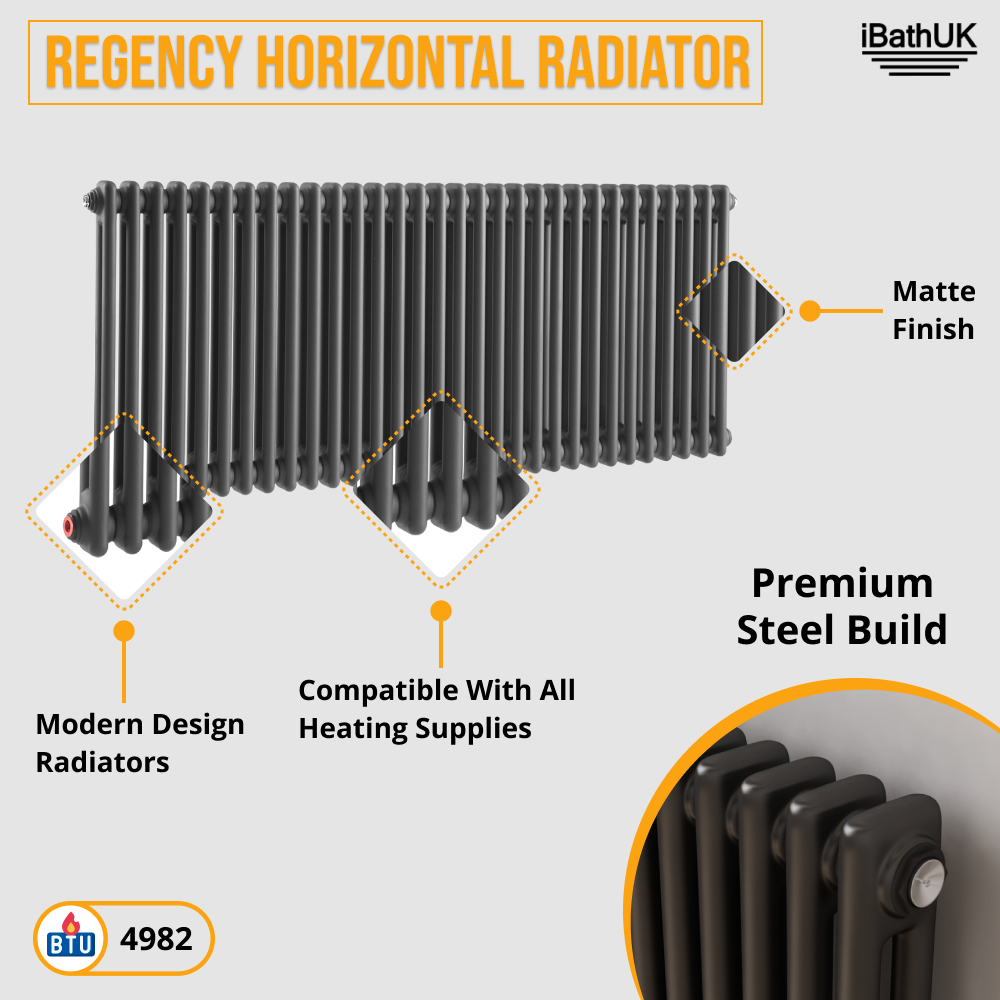 Helena Horizontal Column Radiator