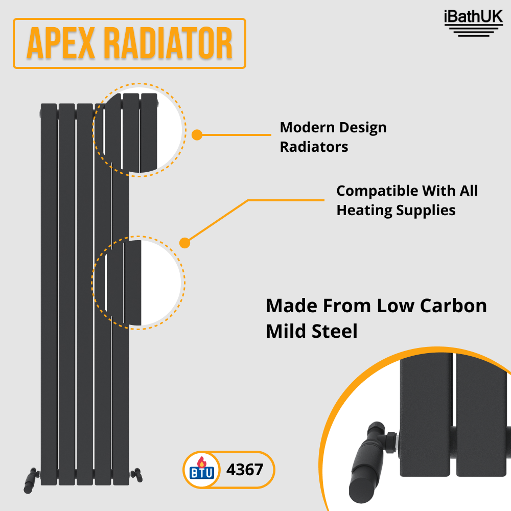 iBathUK Apex Vertical Double Panel Slim Flat Radiator, Designer Slim Radiator