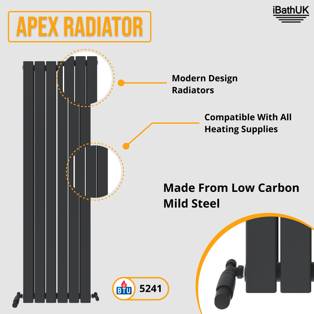 iBathUK Apex Vertical Double Panel Slim Flat Radiator, Designer Slim Radiator