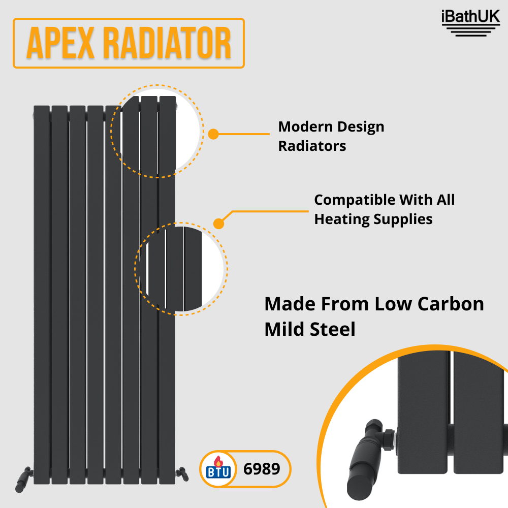 iBathUK Apex Vertical Double Panel Slim Flat Radiator, Designer Slim Radiator