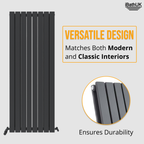 iBathUK Apex Vertical Double Panel Slim Flat Radiator, Designer Slim Radiator