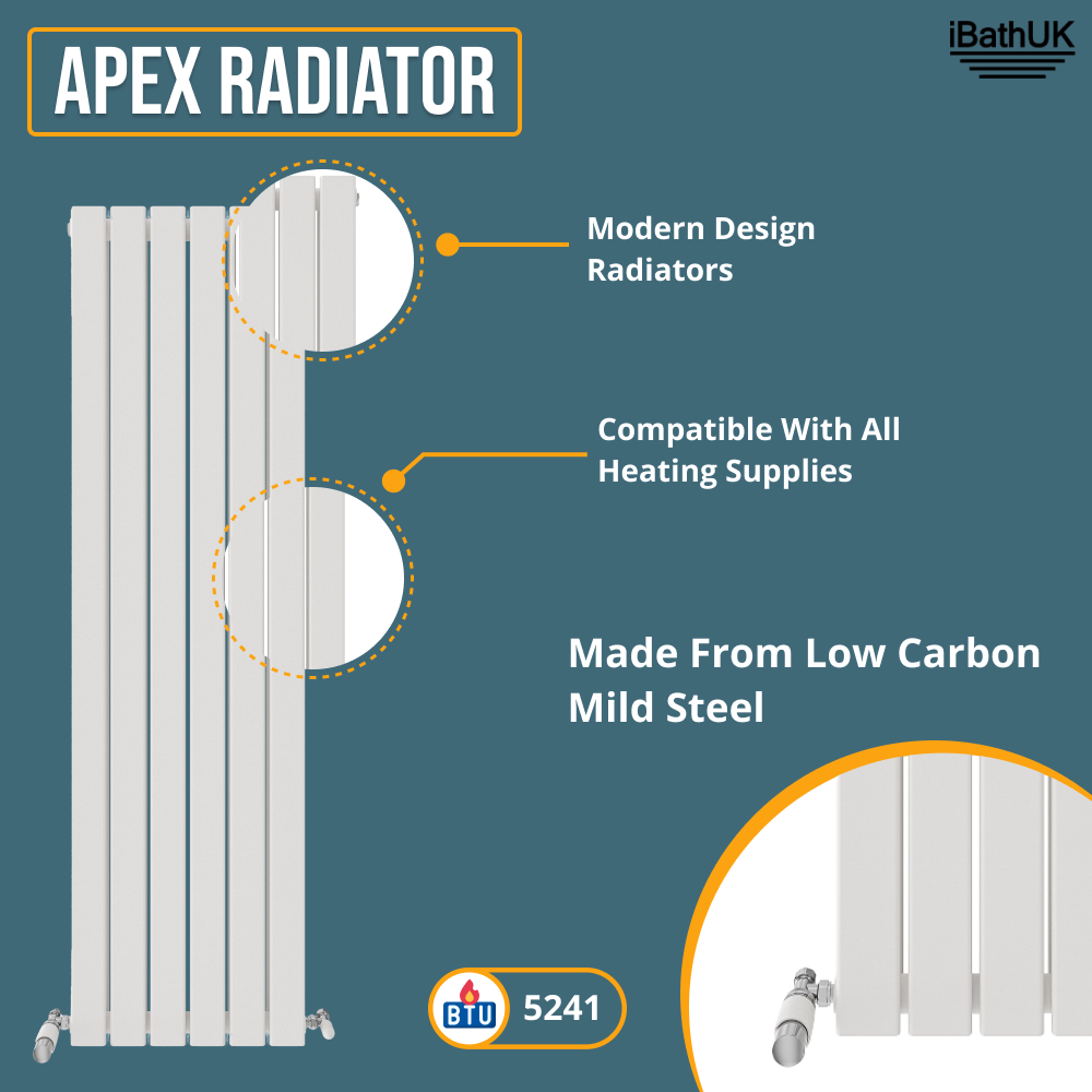 iBathUK Apex Vertical Double Panel Slim Flat Radiator, Designer Slim Radiator