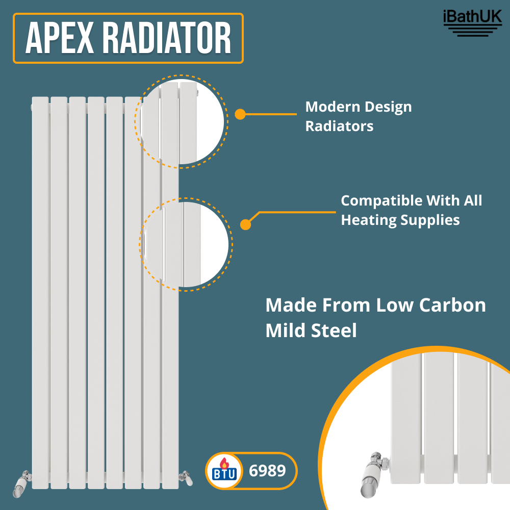 iBathUK Apex Vertical Double Panel Slim Flat Radiator, Designer Slim Radiator
