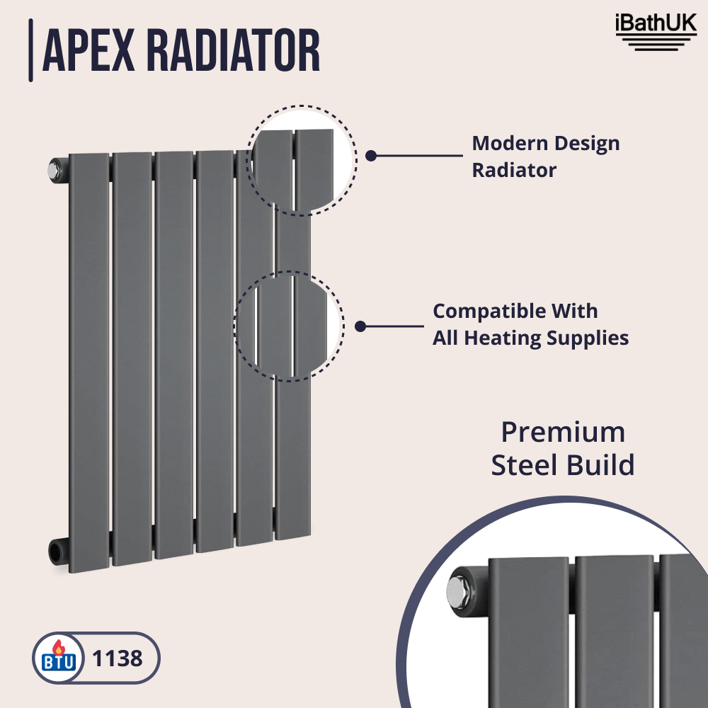 iBathUK Apex Horizontal Single Panel Slim Radiator, Designer Heating Radiators