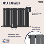 iBathUK Apex Horizontal Single Panel Slim Radiator, Designer Heating Radiators