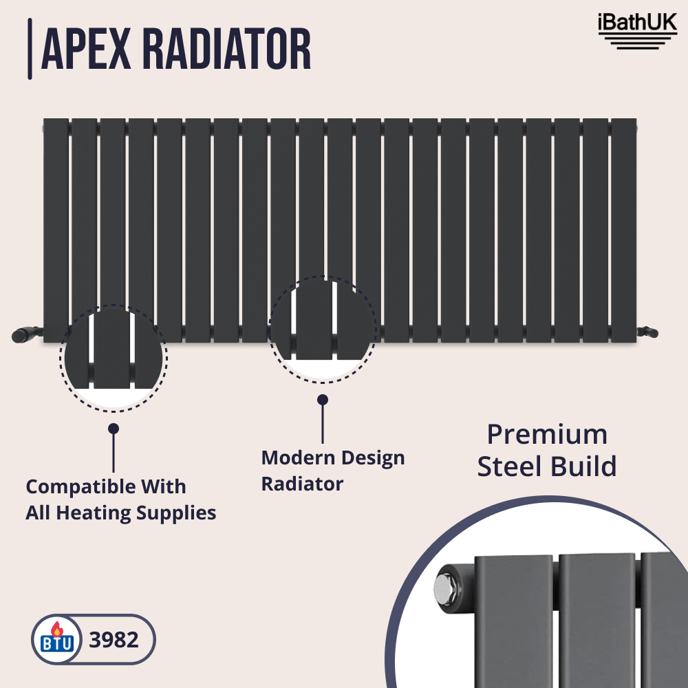 iBathUK Apex Horizontal Single Panel Slim Radiator, Designer Heating Radiators