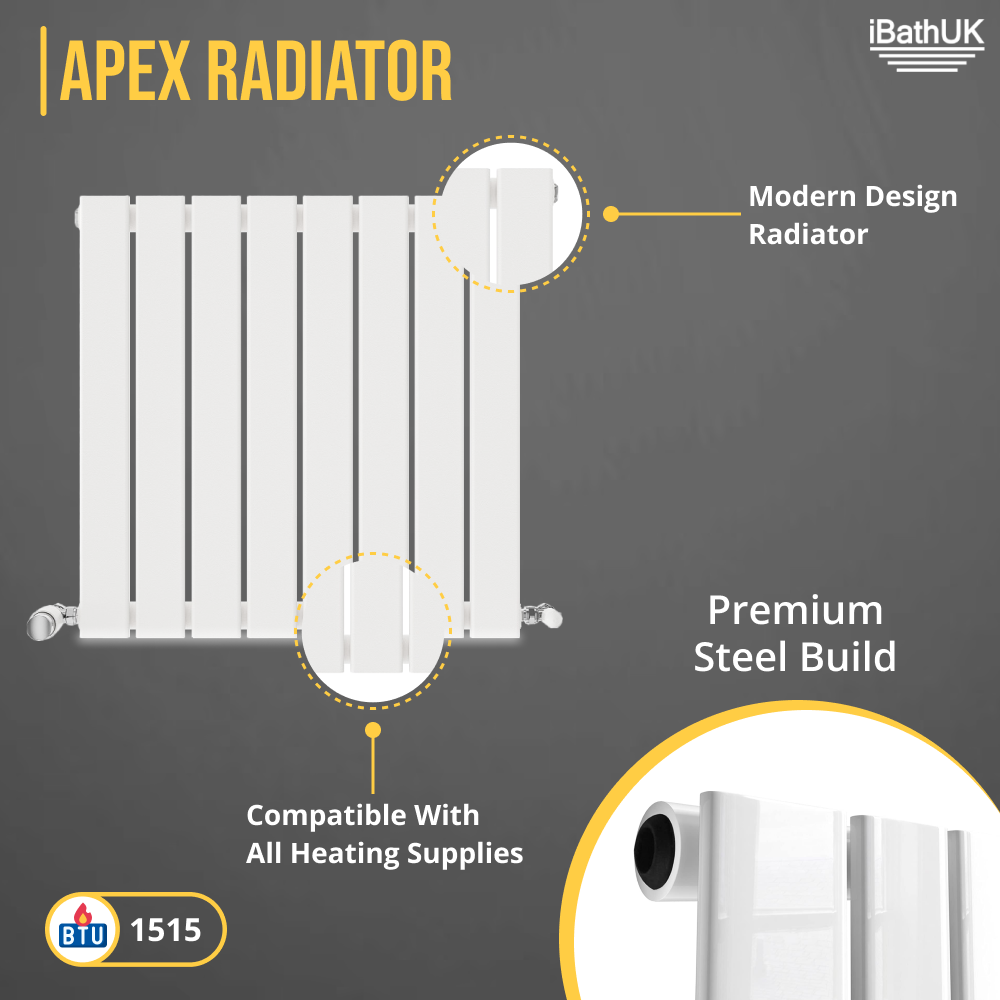 iBathUK Apex Horizontal Single Panel Slim Radiator, Designer Heating Radiators