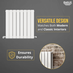 iBathUK Apex Horizontal Double Panel Slim Flat Radiator, Designer Radiator, UK Radiators, Slim Radiators