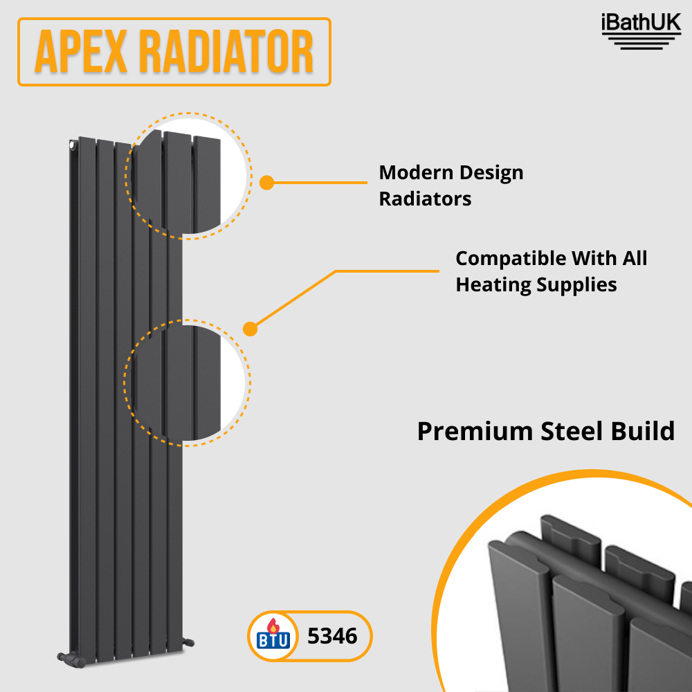 iBathUK Apex Vertical Double Slim Flat Panel Radiator, Designer Radiator, Vertical Radiators