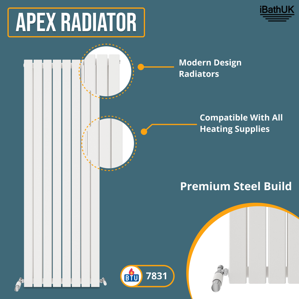 iBathUK Apex Vertical Double Slim Flat Panel Radiator, Designer Radiator, Vertical Radiators