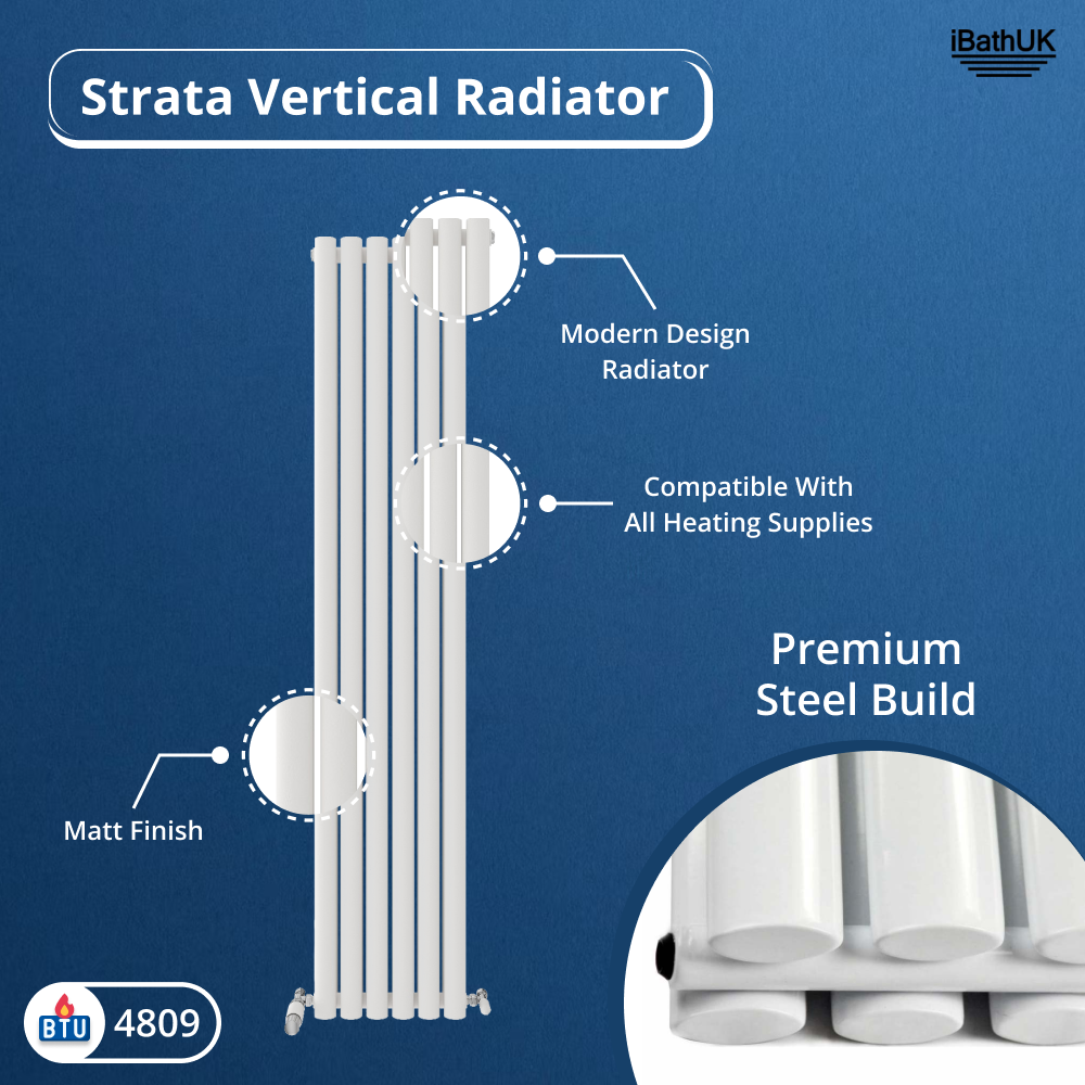 Princia Vertical Double Oval Panel Radiator