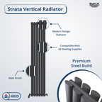 Princia Vertical Double Oval Panel Radiator