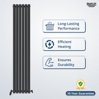 Princia Vertical Double Oval Panel Radiator