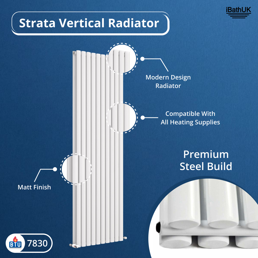 Princia Vertical Double Oval Panel Radiator