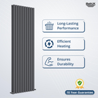 Princia Vertical Double Oval Panel Radiator