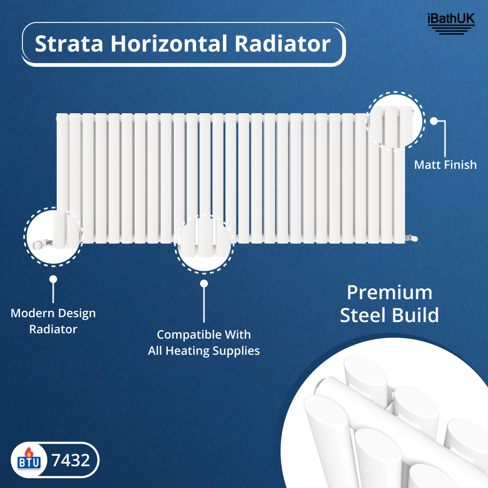 Princia Horizontal Double Oval Panel Radiator